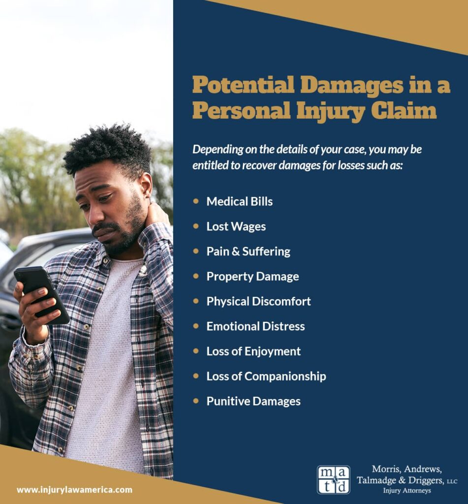 Potential damages in a personal injury claim. | Morris, Andrews, Talmadge & Driggers